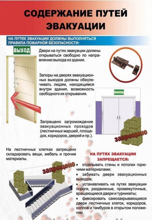 Пожарная безопасность