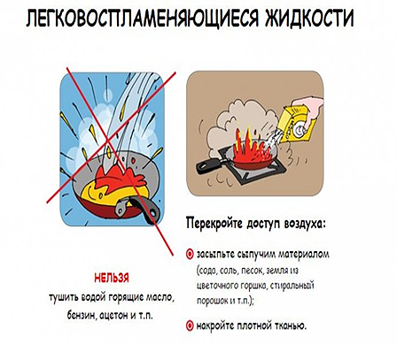 Мебель с трудом воспламеняется и легко тушится