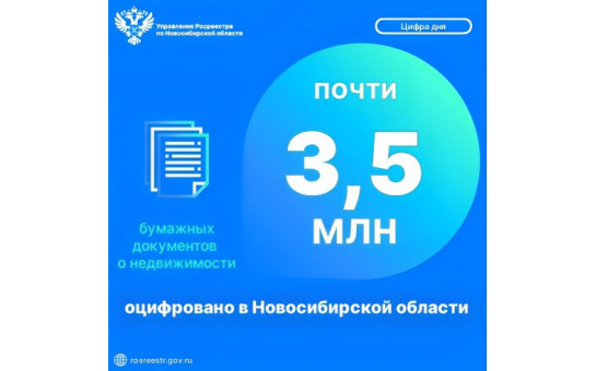 Почти 3,5 млн бумажных документов о недвижимости оцифровано в Новосибирской области