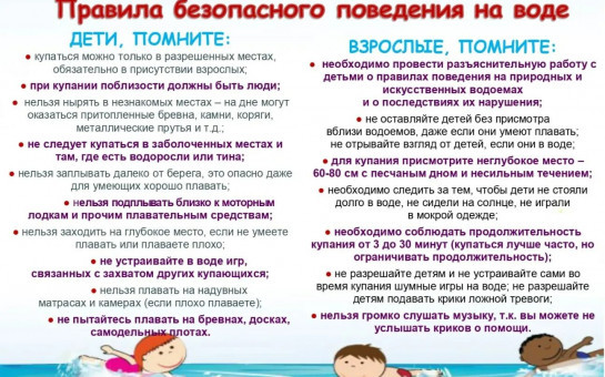 Правила безопасного поведения на воде