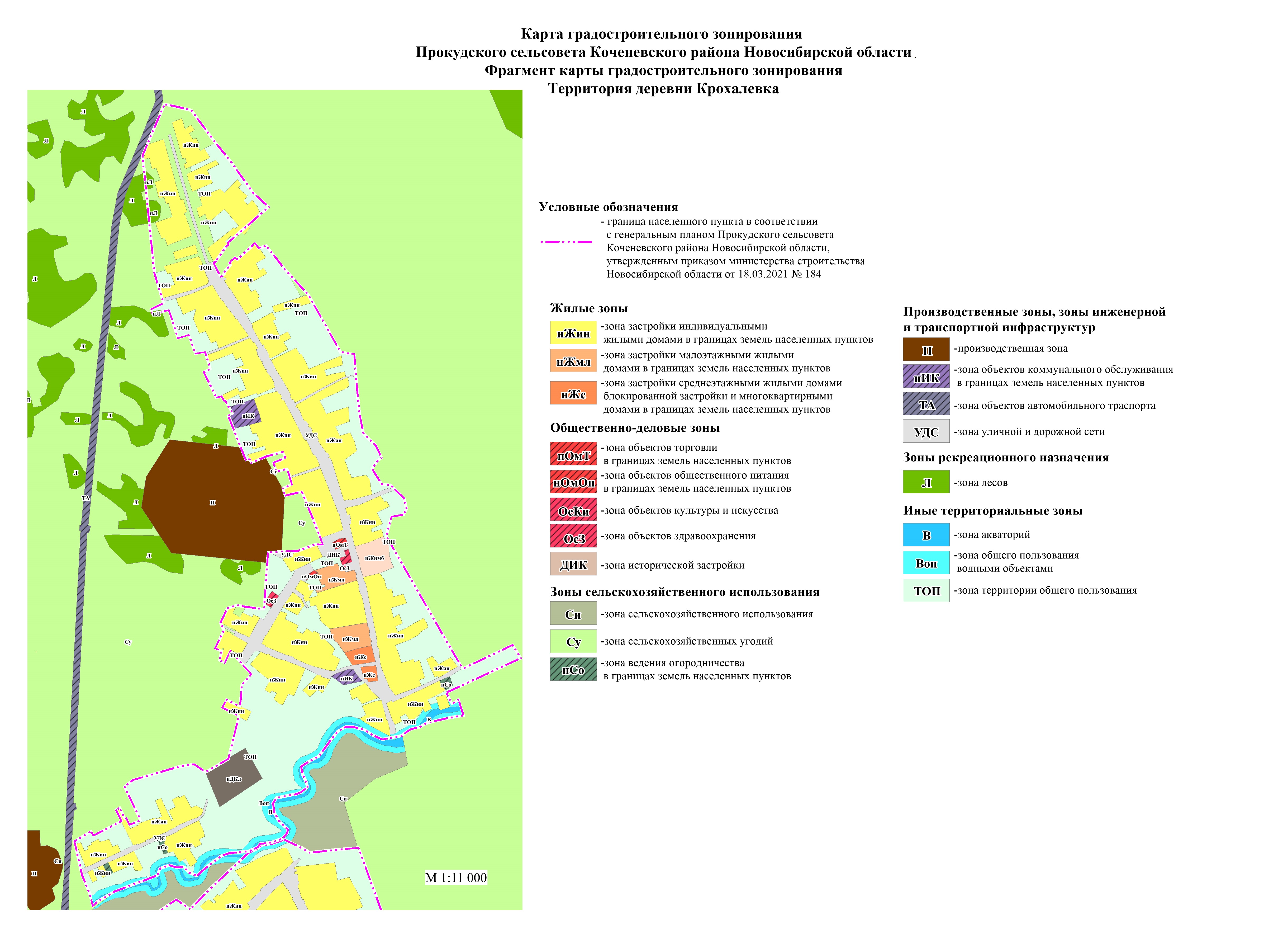 Кадастровая карта коченевский район село прокудское